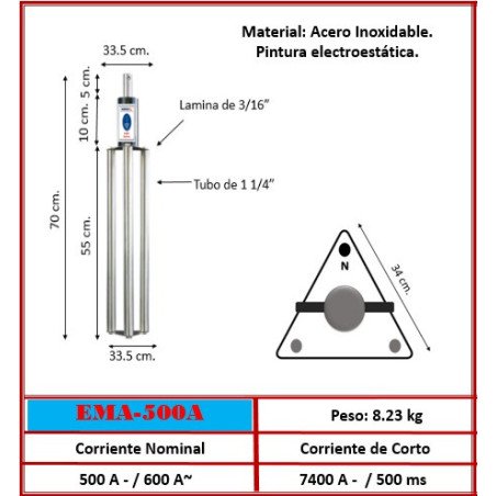 Electrodo EMA-500A | Alta Capacidad 600A | Acero Inox