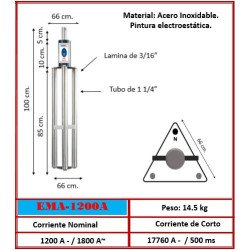 Electrodo EMA-1200A | Potencia Extrema 1800A